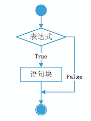 截屏2024-11-24 15.47.10.png