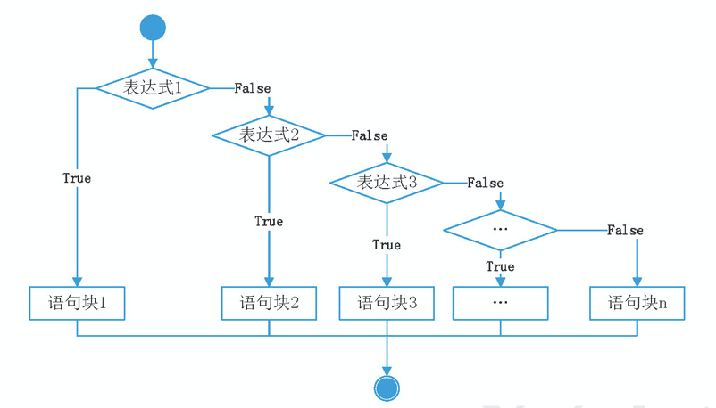 截屏2024-11-24 16.38.24.png