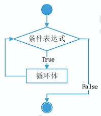 截屏2024-11-24 23.36.55.png