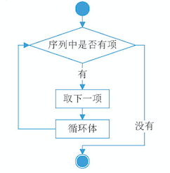 截屏2024-11-24 23.42.58.png