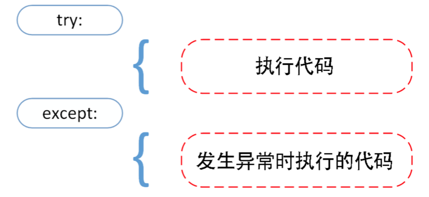 截屏2024-11-29 17.22.43.png