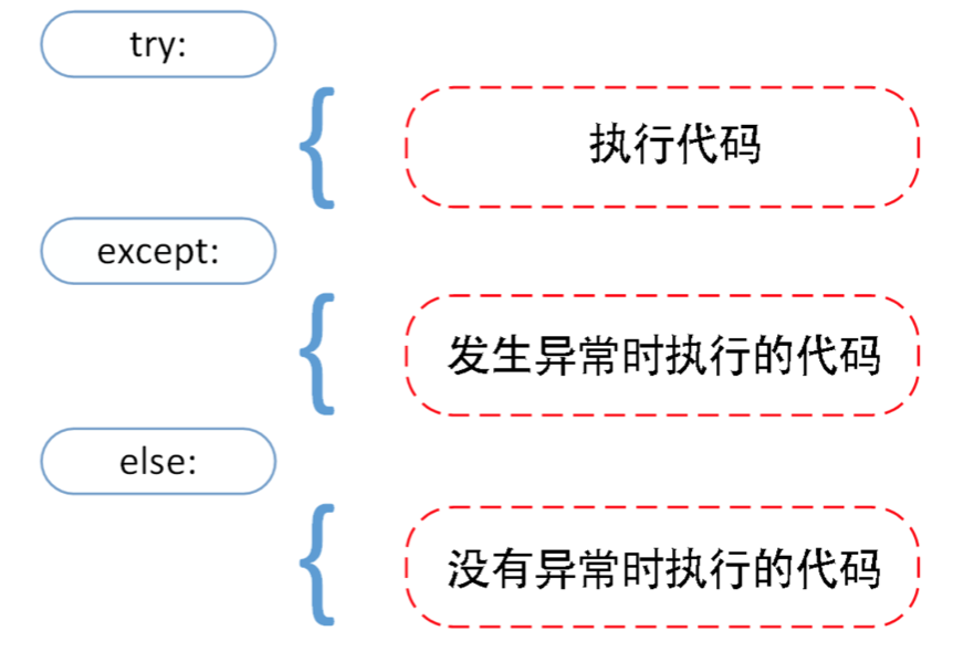截屏2024-11-29 17.23.09.png