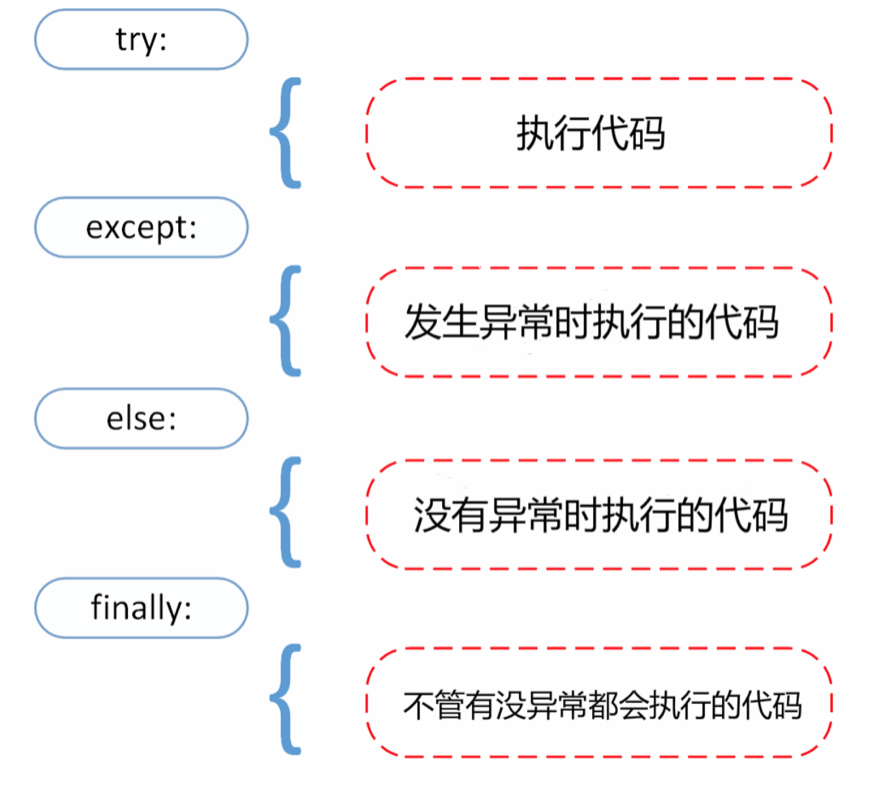 截屏2024-11-29 17.38.57.png