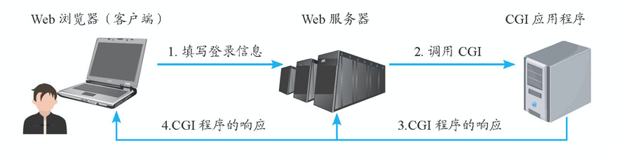 截屏2024-12-04 01.04.47.png